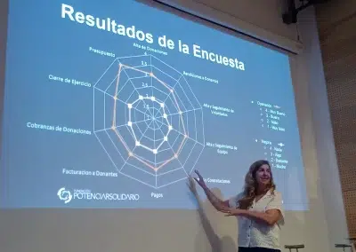 Lanzamiento área Potenciar Gestión