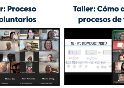 ¡Cerramos el primer bloque del Plan Anual de Fortalecimiento para ONG Potenciadas!